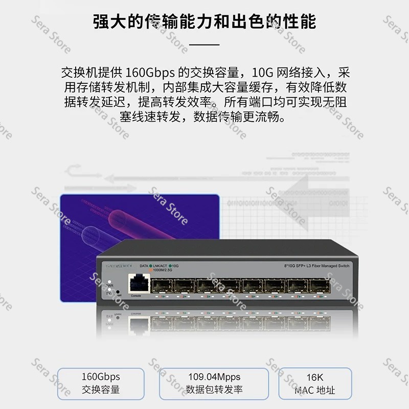 8-портовый коммутатор Full 10  – обзор и цена Sfp+ 10G Managed Switch 8 Port