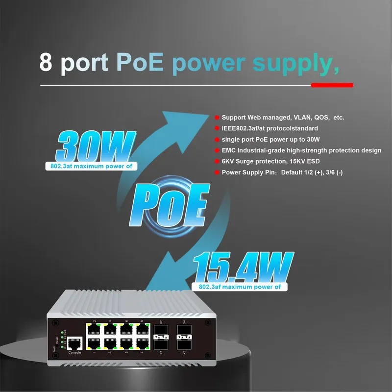 8-портовый промышленный PoE-ко – обзор и цена Sfp+ 10G Managed Switch 8 Port