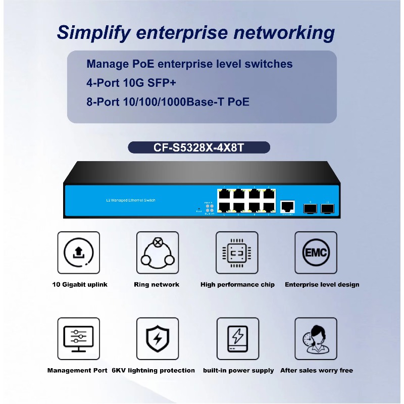 12-портовый управляемый сетево – обзор и цена Sfp+ 10G Managed Switch 8 Port