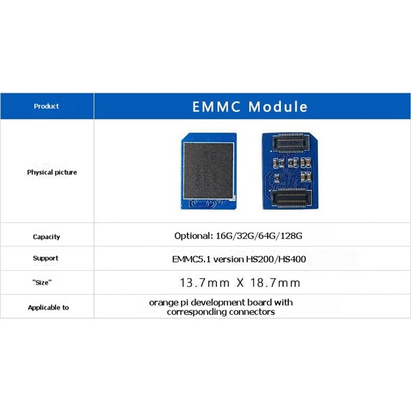 [B24B!】 Модуль EMMC на 32 ГБ д – обзор и цена Orange Pi 5 Plus 32Gb