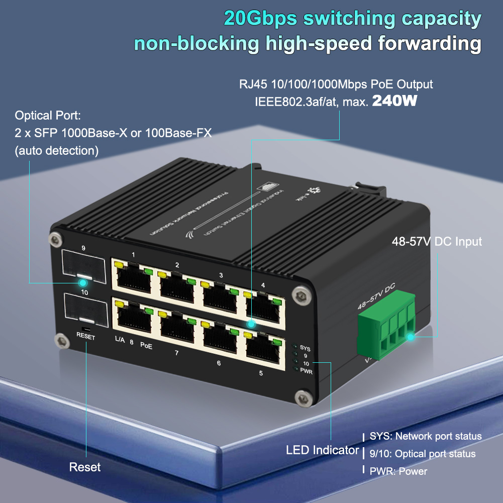 Управляемый PoE-коммутатор на  – обзор и цена Managed Gigabit Poe Switch 8 Port 802.3At