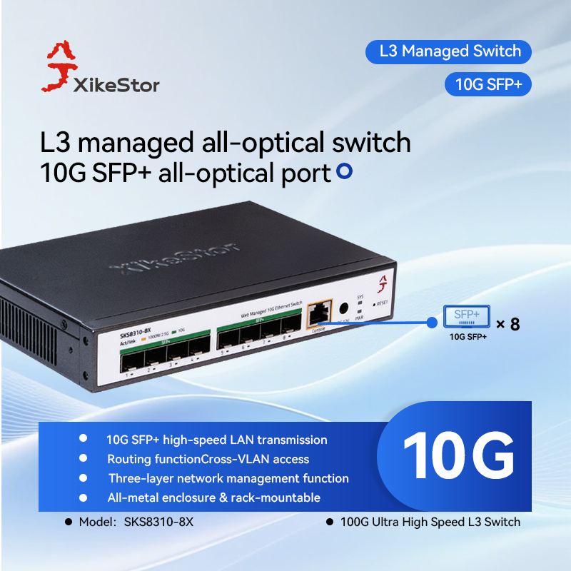 Трёхуровневый управляемый комм – обзор и цена Sfp+ 10G Managed Switch 8 Port