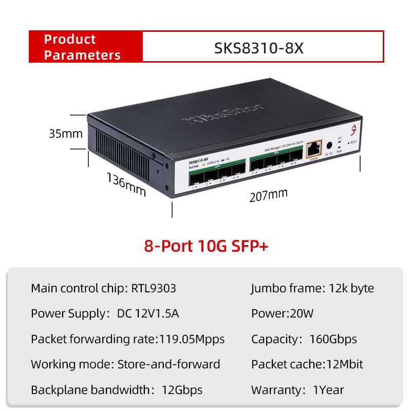 Трёхуровневый управляемый комм – обзор и цена Sfp+ 10G Managed Switch 8 Port
